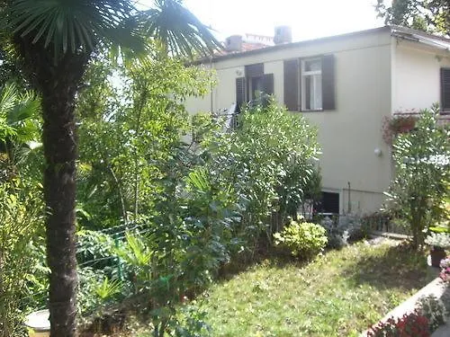 Novakovic Opatija