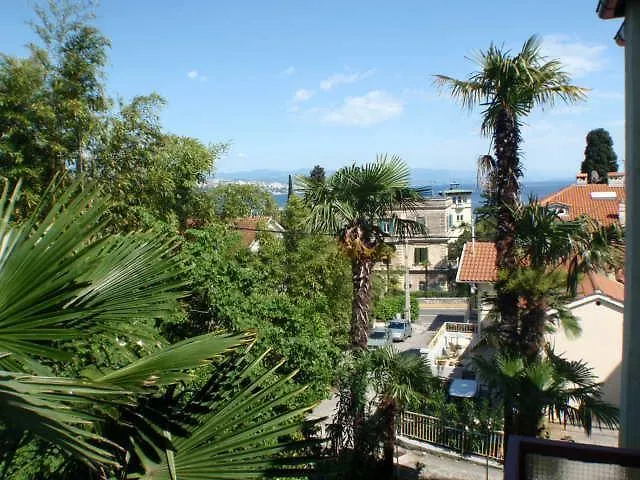 Guest house Novakovic 3*